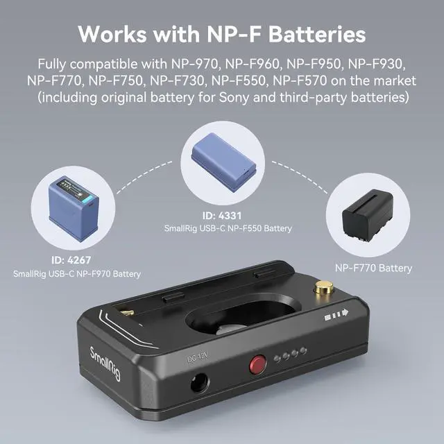 Alt view image 5 of 7 - NP-F Battery Adapter Mount Plate for  EOS R5, R5 C and BMPCC 4K, 6K, 6K Pro, with USB-C Port and Dual DC Outputs Compatible with NP-F970, NP-F550, NP-F770-3168B