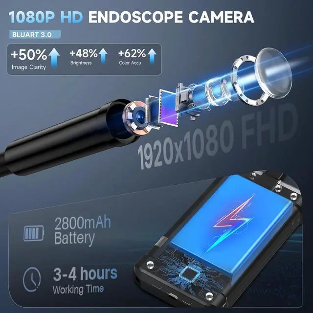 Alt view image 6 of 7 - 50FT Endoscope Camera with Light, Oiiwak Endoscope Inspection Camera for Pipe Sewer Drain Plumbing Inspection 1080P HD 4.3"IPS Screen Waterproof IP67 Borescope Camera Snake Camera with Lights for Men