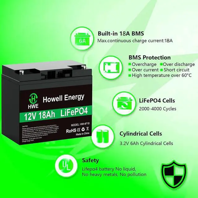 Alt view image 7 of 7 - 12V 18Ah Lithium Battery, 5000+ Cycles LiFePO4 Deep Cycle Battery for Solar System, Outdoor Camping, Power Wheels, Fish Finder, Kids Scooters, Built-in 20A BMS, Power Supply Output 256W