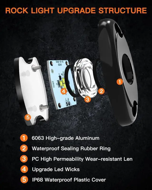 Alt view image 3 of 7 - R1 Pure White LED Rock Lights Kit with Roker Switch Wire Harness 12PCS High Power Rock Lights White for Trucks Off Road ATV UTV SUV Underglow Trail Rig Lights Under Body Waterproof Light