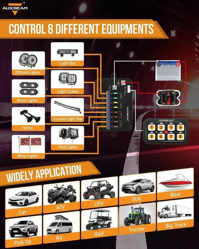 Alt view image 6 of 7 - 8 Gang Switch Panel RGB AR-800 Toggle Momentary Pulsed Bluetooth Switch Panel for Truck SUV UTV ATV Marine RV Camper Van, Multifunction 12-24V Waterproof 2 Years Warranty