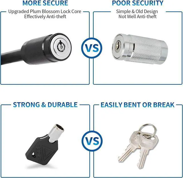 Alt view image 6 of 6 - Trailer Hitch Locks Receiver Lock Keyed Alike Fits Class III IV 2" 2-1/2" Receiver with 5/8" Dia 3-1/2 Long Pin and Anti-Rattle Rubber O-Rings, for Trailer Truck Car Boat (4 Pack)