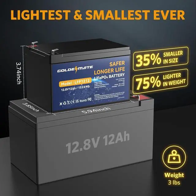 Alt view image 2 of 7 - 12V 12Ah Lithium LiFePO4 Deep Cycle Battery 2 Pack, 5000+ Cycle Rechargeable Lithium Iron Phosphate Battery for Solar, Fish Finder, Power Wheels, Lighting, with 12A BMS