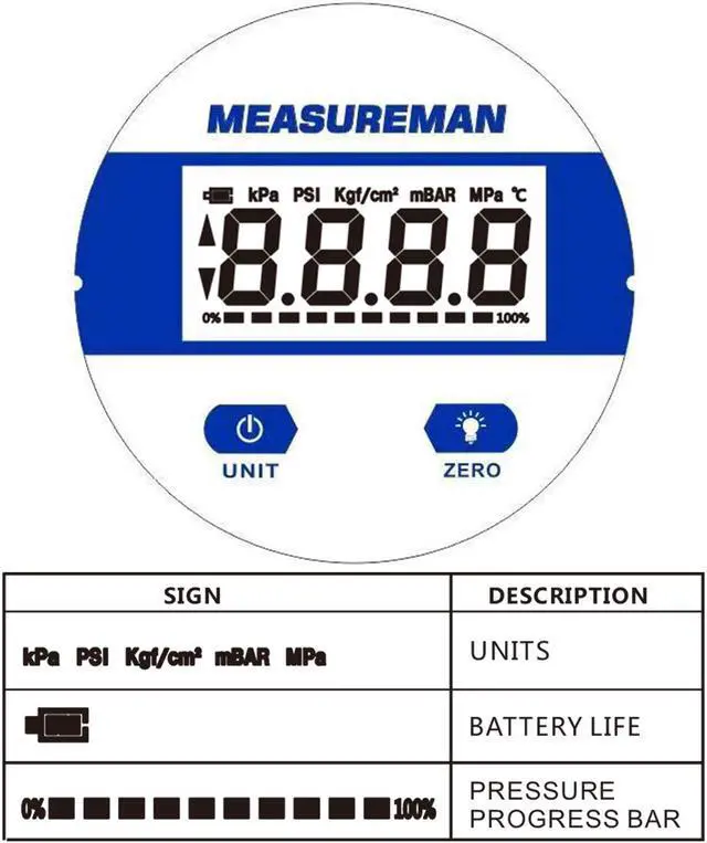 Alt view image 3 of 7 - 2-1/2" dial, Digital Industrial Pressure Gauge with 1/4"NPT Lower Mount, Stainless Steel case and Connection, 0-60psi/bar, 1%,Battery Powered, with LED Light
