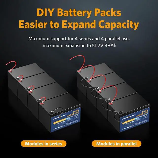 Alt view image 7 of 7 - 12V 12Ah Lithium LiFePO4 Deep Cycle Battery 2 Pack, 5000+ Cycle Rechargeable Lithium Iron Phosphate Battery for Solar, Fish Finder, Power Wheels, Lighting, with 12A BMS