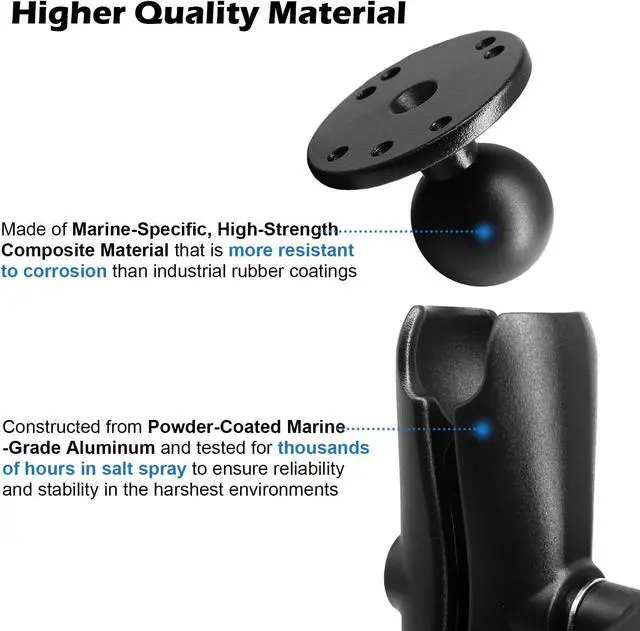 Alt view image 2 of 7 - Double Ball Mount with Two AMPS Round Plates, Tablet, Fish Finder Mount, Double Socket Arm with 1.5 inches / 38mm / C Size Ball, Compatible with RAM, Arkon, iBolt and More