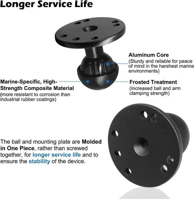 Alt view image 3 of 7 - Double Ball Mount with Two AMPS Round Plates, Tablet, Fish Finder Mount, Double Socket Arm with 1.5 inches / 38mm / C Size Ball, Compatible with RAM, Arkon, iBolt and More