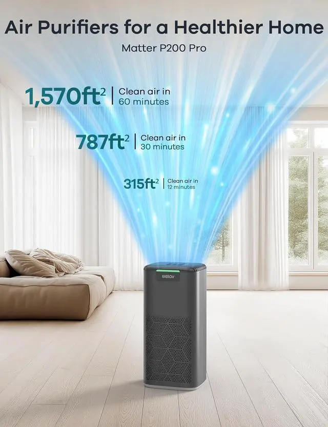 Alt view image 4 of 7 - World's 1st Matter Smart Air Purifier, Air Purifiers for Home Covers 1570 Ft², 99.997% Filtration Efficiency of Particles 0.1-0.3 m, H13 True HEPA PM2.5 Monitor, Sleep Mode, Dimmable Lighting