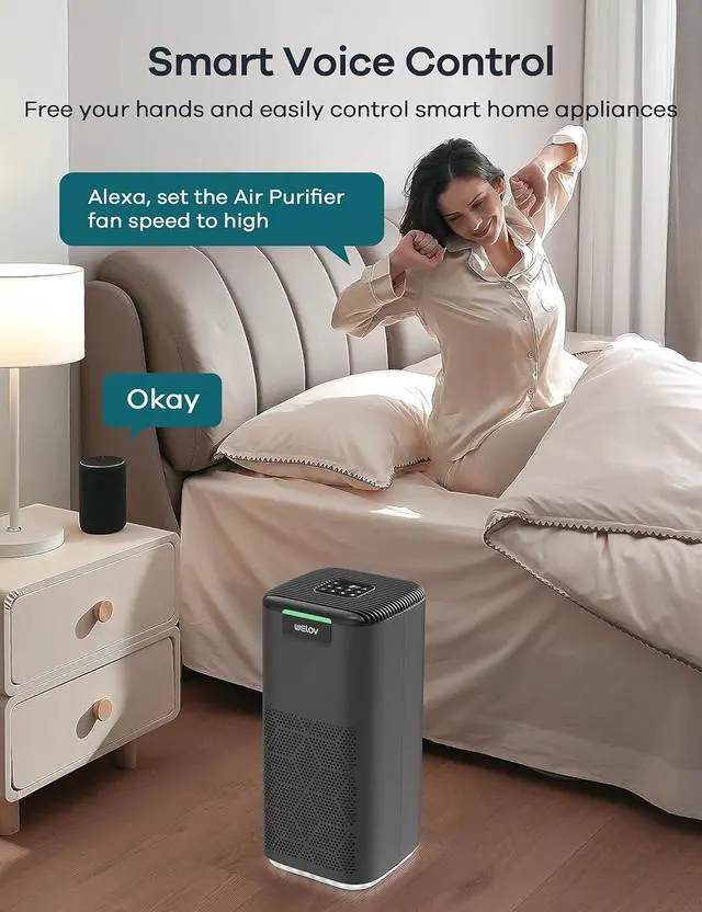 Alt view image 7 of 7 - World's 1st Matter Smart Air Purifier, Air Purifiers for Home Covers 1570 Ft², 99.997% Filtration Efficiency of Particles 0.1-0.3 m, H13 True HEPA PM2.5 Monitor, Sleep Mode, Dimmable Lighting