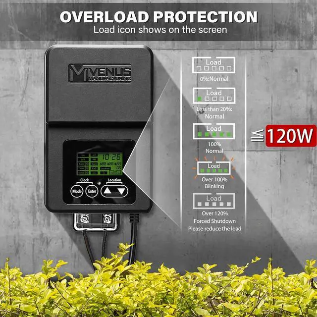 Alt view image 4 of 7 - Outdoor Low Voltage Transformer 120W Landscape Lighting Transformer with Timer and Built-in Photo Sensor 120V AC to 12V AC for LED Spotlight, Pathway Garden Lighting