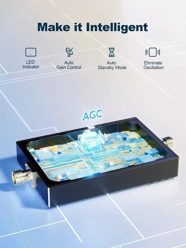 Alt view image 3 of 7 - Cell Phone Signal Booster for All Carriers on Band 5/12/13/17 | Up to 4,500 Sq Ft | Boost 5G 4G& LTE Signal for Verizon, AT&T, T-Mobile & More | FCC Approved