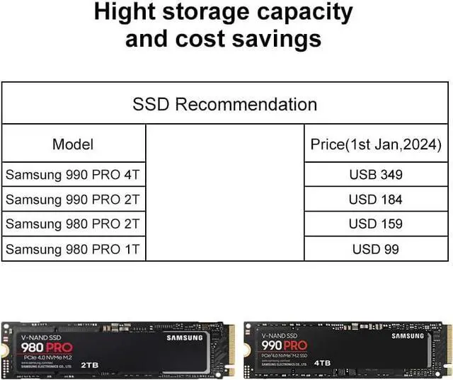 Alt view image 3 of 7 - 1~4TB SSD to CFexpress Type B Memory Card Adapter for Nikon Z6 Z7 Z8 Z9 D5 D6 D850 Panasonic DC-S1 S1R  R5 EOS 1DX MarkIII [SSD not Included]