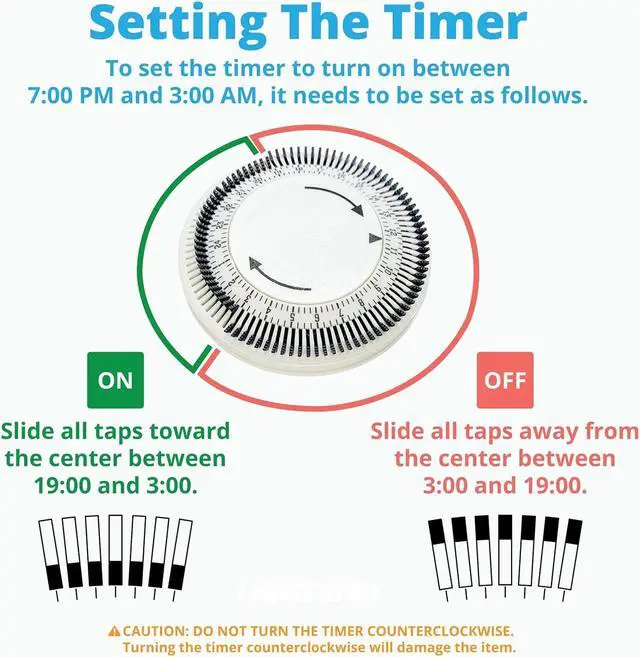 Alt view image 5 of 7 - U2184 75W Outdoor Low Voltage Landscape Lighting Transformer 120V AC to (12V-15V AC) Multi-Tap - Weatherproof for Pathway Lights, Spotlight and Pool/Spa Lightings - ETL Listed