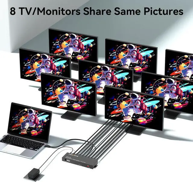 Alt view image 2 of 7 - HDMI Splitter 1 in 8 Out, 8 Port HDMI Splitter Support 4K@60Hz 4:4:4 8-bit Duplicate/Mirror, HDMI 2.0, 18 Gbps, EDID, HDCP, 3D Video Play