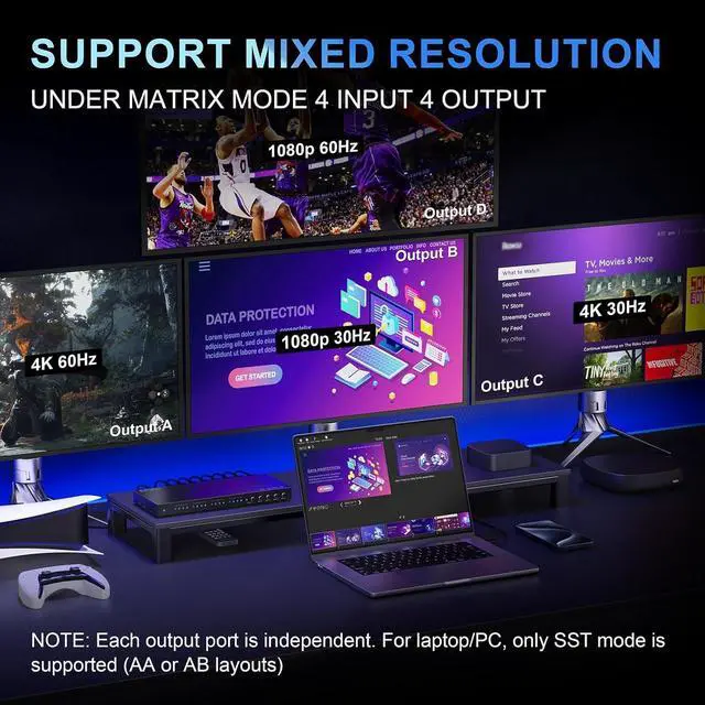 Alt view image 2 of 7 - 4x4 HDMI Matrix 4K 60Hz, PORTTA 4 in 4 Out Switch Splitter with ARC, Toslink 3.5mm Audio Extractor, 16 EDID Modes, 4K Downscale, and IR Remote Support HDMI 2.0b, HDCP 2.3/2.2/1.4, HDR, 18Gbps