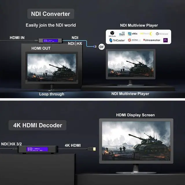 Alt view image 5 of 7 - 4K HDMI Video Encoder/Decoder, ZowieBox, NDI | HX3 (Certified) Converter/Player, UVC to HDMI, Pass-Through Video Capture Recorder, SRT/RTMP(S)/RTSP, HDMI Extender, Live Streaming to YouTube