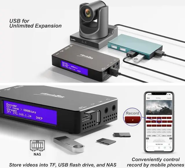 Alt view image 7 of 7 - 4K HDMI Video Encoder/Decoder, ZowieBox, NDI | HX3 (Certified) Converter/Player, UVC to HDMI, Pass-Through Video Capture Recorder, SRT/RTMP(S)/RTSP, HDMI Extender, Live Streaming to YouTube