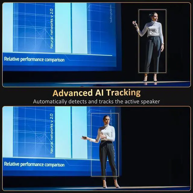 Alt view image 3 of 7 - PTZ Camera 20X Optical Zoom with PoE HDMI/3G-SDI/USB/LAN IP Streaming Outputs, Auto AI Tracking for Video Conferencing Live Streaming Meeting Church Services Worship Skype Zoom Teams OBS