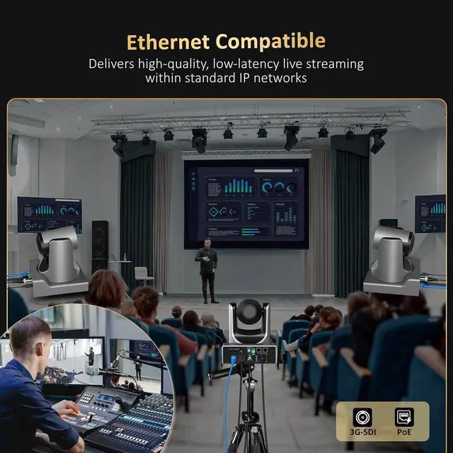 Alt view image 4 of 7 - PTZ Camera 20X Optical Zoom with PoE HDMI/3G-SDI/USB/LAN IP Streaming Outputs, Auto AI Tracking for Video Conferencing Live Streaming Meeting Church Services Worship Skype Zoom Teams OBS