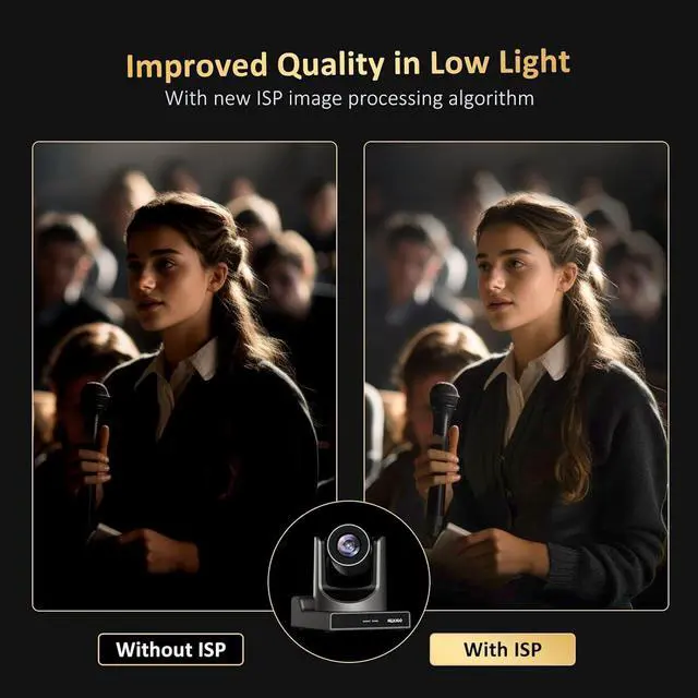 Alt view image 6 of 7 - PTZ Camera 20X Optical Zoom with PoE HDMI/3G-SDI/USB/LAN IP Streaming Outputs, Auto AI Tracking for Video Conferencing Live Streaming Meeting Church Services Worship Skype Zoom Teams OBS