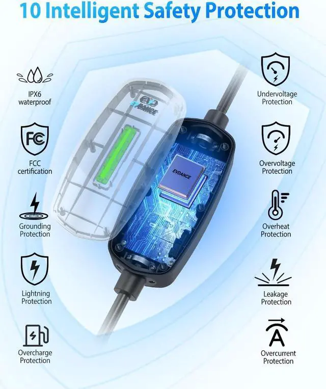 Alt view image 4 of 7 - Level 1&2 EV Charger, Electric Vehicle Portable Charger with 25FT Cable, Home EV Charging Station for J1772 Electric Cars, 16Amp 110V-240V, NEMA 6-20 & NEMA 5-15 Plug