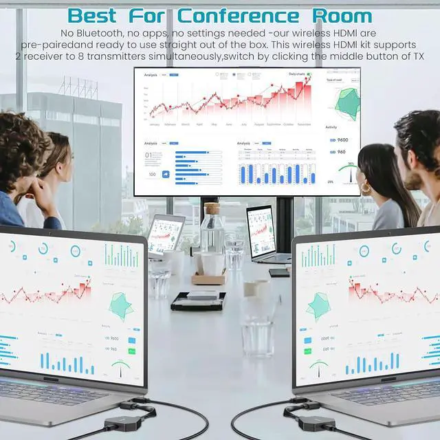 Alt view image 3 of 7 - Wireless HDMI Transmitter and Receiver with USB C to HDMI Adapter 1080P@60Hz (165Ft) 5G Wireless HDMI Adapter Kit for PC, Laptop,Switch,TV Box, to TV, Monitor, Projector Black