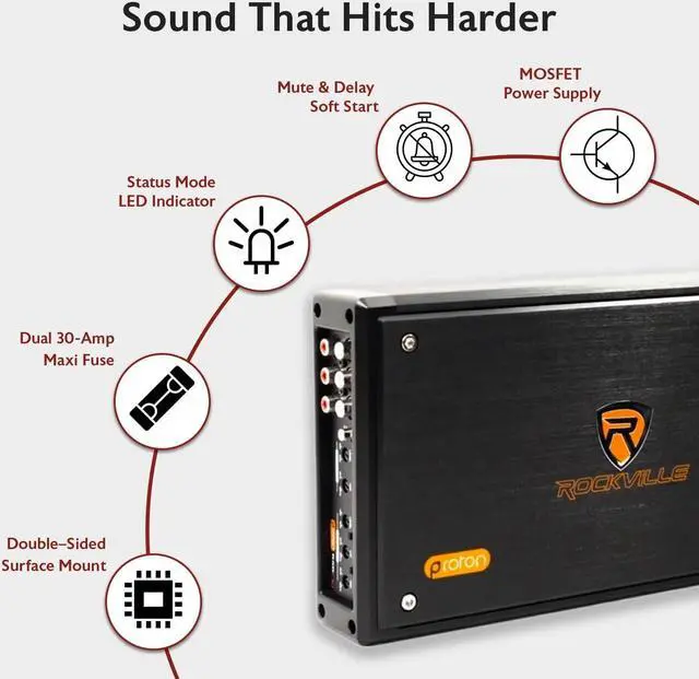 Alt view image 6 of 7 - RXD-F30 Micro Car/ATV Amplifier 2400w Peak 4 Channel 4x150W RMS