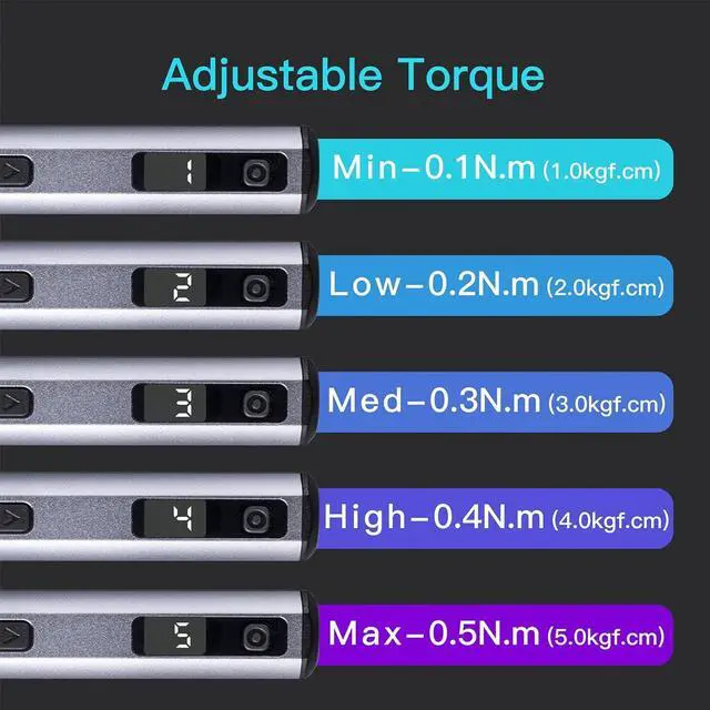 Alt view image 3 of 7 - Mini Electric Screwdriver, 5 Torque Modes Precision Electric Screwdriver, 60-in-1 Magnetic Bits 5/32''Hex, Max 3 N.m, Repair Tool Set for Phone Camera Laptop Watch (SES NANO)