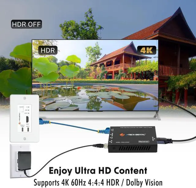 Alt view image 2 of 7 - Digital 4K HDMI & USB C Extender Over Single Cat5 5e 6 7 Cable, Up to 164ft Wall Plate Over Ethernet HDR Dolby Vision USB-C Charging Port, PoC, IR, Auto-Switch [JTECH-EXW30]