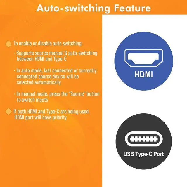 Alt view image 4 of 7 - Digital 4K HDMI & USB C Extender Over Single Cat5 5e 6 7 Cable, Up to 164ft Wall Plate Over Ethernet HDR Dolby Vision USB-C Charging Port, PoC, IR, Auto-Switch [JTECH-EXW30]
