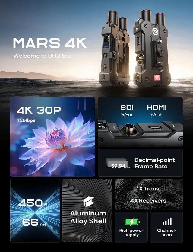 Alt view image 2 of 7 - 4K Wireless Transmitter Receiver 5G SDI HDMI Video Transmission System, 4Kp30/1080p60, Support 23.98/29.97/59.94 FPS SDI Out, 450FT Los Range 66ms Latency, 4 App Monitoring (1TX+1RX)