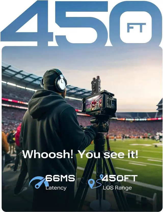 Alt view image 3 of 7 - 4K Wireless Transmitter Receiver 5G SDI HDMI Video Transmission System, 4Kp30/1080p60, Support 23.98/29.97/59.94 FPS SDI Out, 450FT Los Range 66ms Latency, 4 App Monitoring (1TX+1RX)