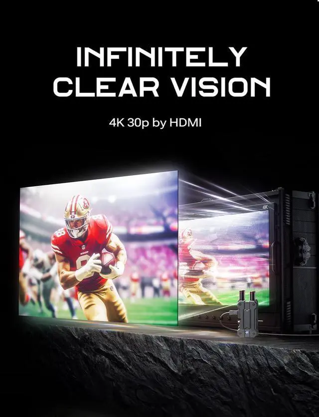 Alt view image 4 of 7 - 4K Wireless Transmitter Receiver 5G SDI HDMI Video Transmission System, 4Kp30/1080p60, Support 23.98/29.97/59.94 FPS SDI Out, 450FT Los Range 66ms Latency, 4 App Monitoring (1TX+1RX)