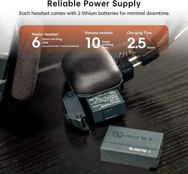 Alt view image 6 of 7 - Solidcom C1 Pro Wireless Intercom Headset System ENC Noise Cancellation Full Duplex 2-Person 1100ft Team Communication with PTT Mute Single Ear Headset for Church Drone TV Film Production