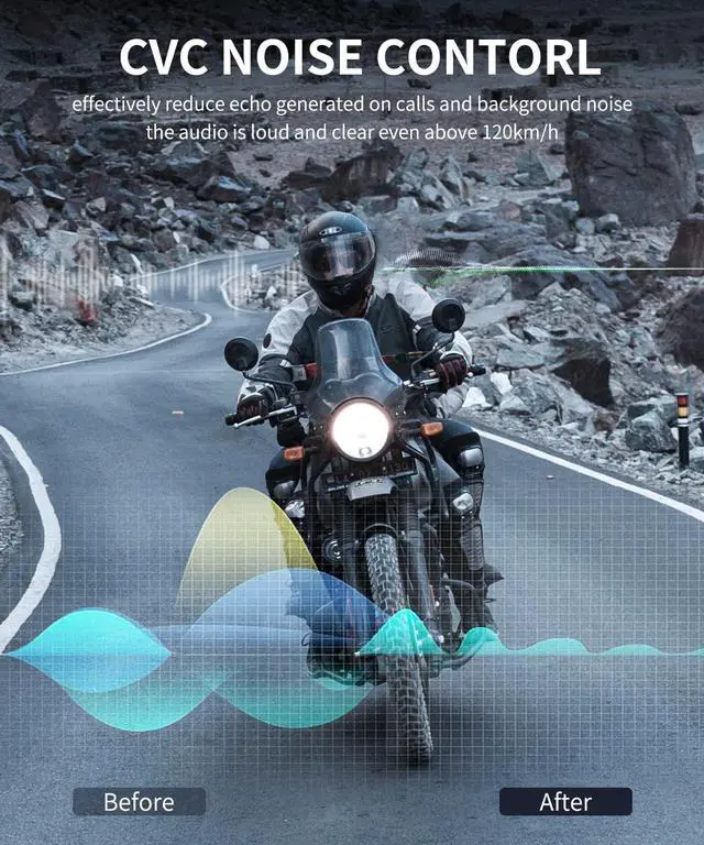 Alt view image 3 of 7 - FX8 Motorcycle Helmet Bluetooth Headset with Music Sharing,Bluetooth Motorcycle Headset with EQ Sound/FM,Up to 8 Riders Group Intercom,Motorcycle Headset for ATV/Dirt Bike/Off Road/2pcs