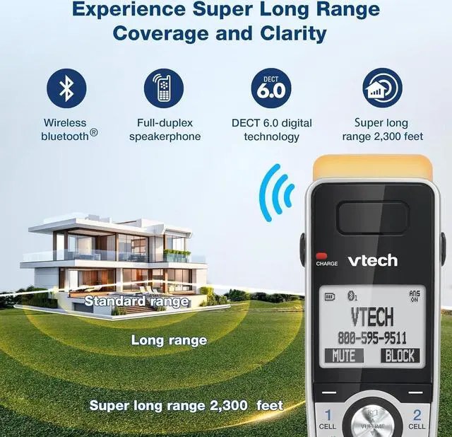 Alt view image 4 of 7 - IS8151 Super Long Range DECT 6.0 Cordless Phone for Home with Answering Machine, 2300 ft Range, Call Blocking, Bluetooth, Headset Jack, Power Backup, Intercom, Expandable to 12 HS
