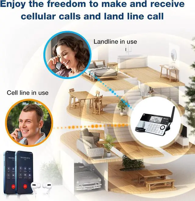 Alt view image 6 of 7 - IS8151 Super Long Range DECT 6.0 Cordless Phone for Home with Answering Machine, 2300 ft Range, Call Blocking, Bluetooth, Headset Jack, Power Backup, Intercom, Expandable to 12 HS