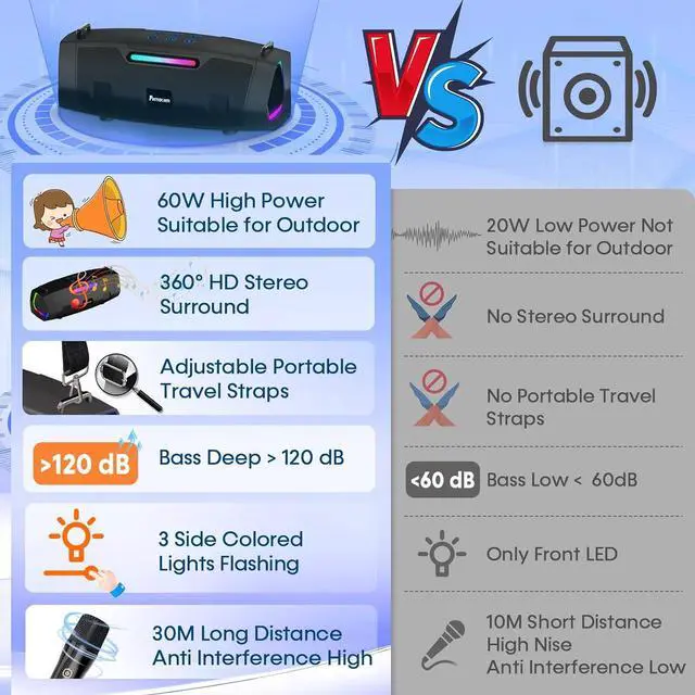 Alt view image 2 of 7 - Portable Bluetooth Karaoke Machine - 60W Powerful Speaker with 2 Wireless Microphones, RGB Lights, Lightweight with Shoulder Strap, Perfect for Adults & Kids, Home & Outdoor Party