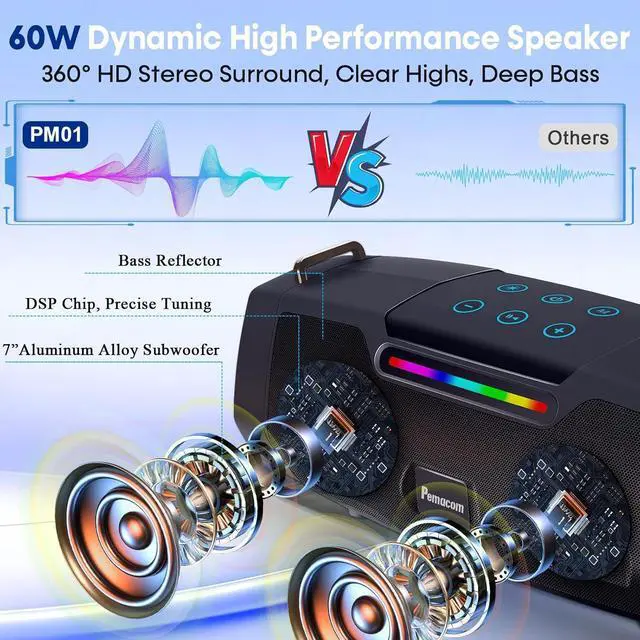 Alt view image 3 of 7 - Portable Bluetooth Karaoke Machine - 60W Powerful Speaker with 2 Wireless Microphones, RGB Lights, Lightweight with Shoulder Strap, Perfect for Adults & Kids, Home & Outdoor Party