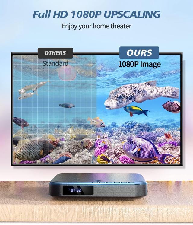 Alt view image 3 of 7 - Mini DVD Player - 1080P HD Compact Player for TVs with HDMI, All Region Free, CD/DVD, USB/TF Card, Remote Control, PAL/NTSC Support