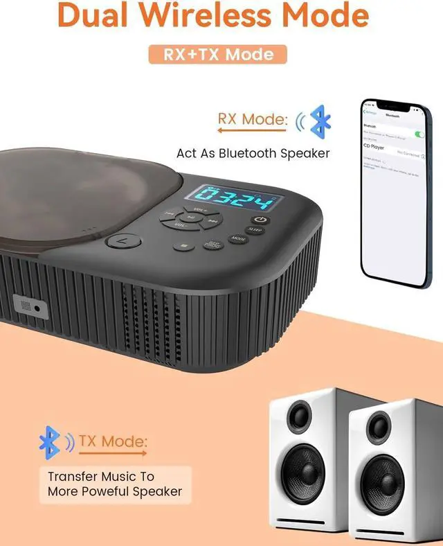 Alt view image 4 of 7 - CD Player Portable,MONODEAL Dual Stereo Speakers Portable CD Player with Bluetooth Speakers, 4000mAh Rechargeable CD Player Bluetooth for Car/Home with Remote Control,Support USB/AUX,Headphone Jack