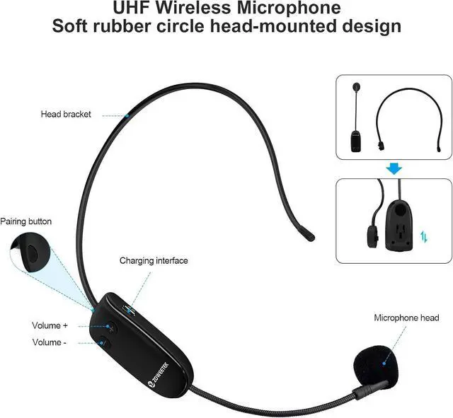 Alt view image 4 of 7 - Original Voice Amplifier for Teachers with 2 Microphones, Wireless Voice Amplifier Microphone Headset, Portable Speaker Megaphone for Classroom, Training, Teaching, Yoga, Meeting, Speech