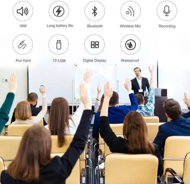 Alt view image 2 of 7 - Voice Amplifier Wireless for Teachers, 18W Personal PA System Ultra-Portable Megaphone with Wireless Microphone Headset, IPX5 Waterproof 5.0 Bluetooth Voice Amplifier Speaker - Indoor & Outdoor