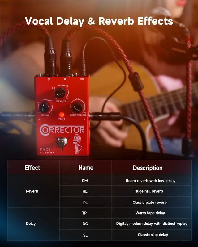 Alt view image 3 of 7 - FV01 Vocal Effects Processor Pitch Correction Voice Pedal Vocal Stompbox Microphone Amplifier for Singer Live Singing Streaming Recording with Delay Reverb Acoustic Guitar Playing