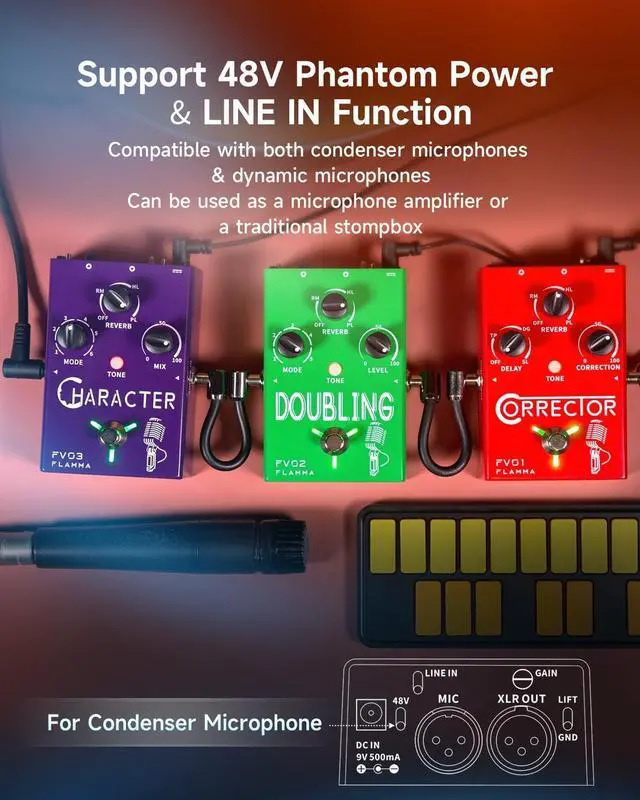 Alt view image 5 of 7 - FV01 Vocal Effects Processor Pitch Correction Voice Pedal Vocal Stompbox Microphone Amplifier for Singer Live Singing Streaming Recording with Delay Reverb Acoustic Guitar Playing