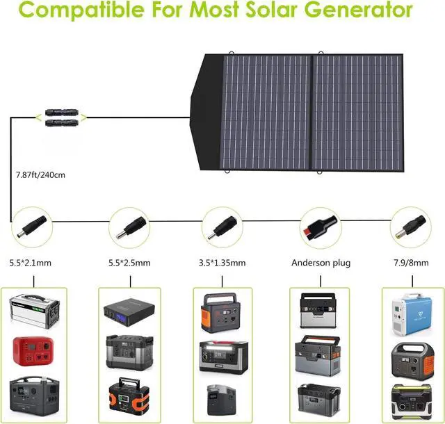 Alt view image 2 of 7 - SP027 Foldable Solar Panel 100W, IP66 Portable Solar Panel kit with 18V Output, 22% Efficiency Module for Outdoor Camping, Portable Power Station, Laptops, Motorhome, RV
