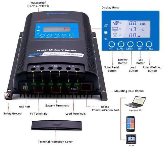 Alt view image 5 of 7 - 400 Watt 12 Volt RV Solar Panel Kit 4 * 100W Solar Panels+40A MPPT LCD Charge Controller+Mounting Z Brackets+Adaptor Kit+Tray Cables Set,Solar System Complete Kits for RV,Boat