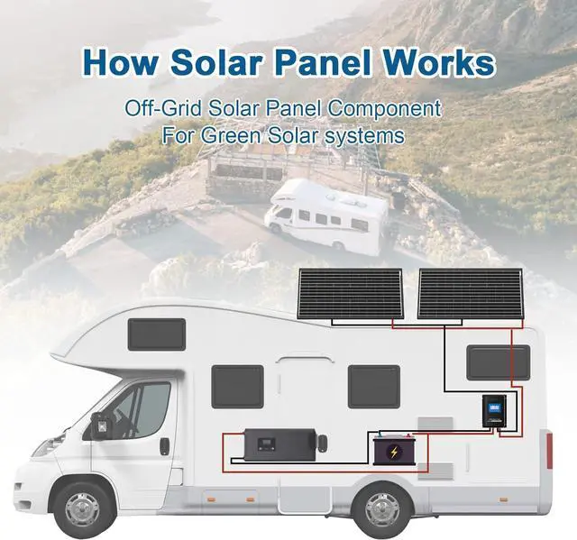 Alt view image 6 of 7 - 400 Watt 12 Volt RV Solar Panel Kit 4 * 100W Solar Panels+40A MPPT LCD Charge Controller+Mounting Z Brackets+Adaptor Kit+Tray Cables Set,Solar System Complete Kits for RV,Boat