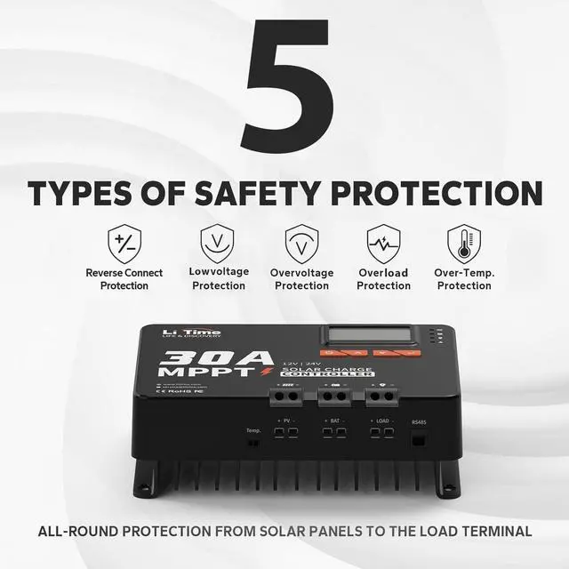Alt view image 6 of 7 - 30 Amp MPPT 12V/24V/Auto DC Input Solar Charge Controller Build-in Bluetooth Module, Parameter Adjustable LCD Display LED Indicators Solar Panel