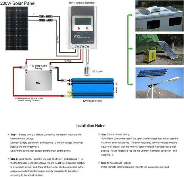 Alt view image 6 of 6 - 200 Watt 12V Monocrystalline Solar Panel with Solar Connectors, High Efficiency Module PV Power for Battery Charging Boat, Caravan, RV and Any Other Off Grid Applications(1 Pack)
